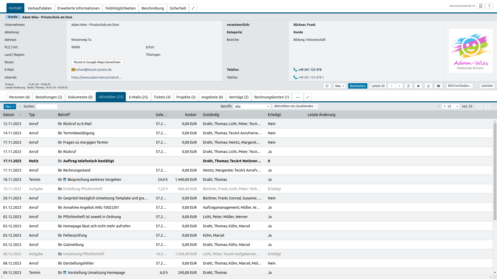 Kontakt Mit Aktivitäten